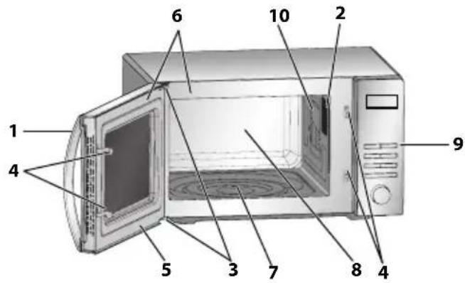 SHARP R343W - TABLE DES MATIÈRES - 2