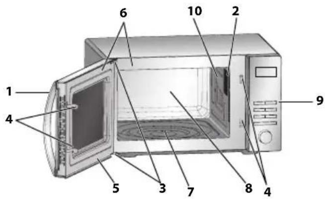 SHARP R343W - SPECIFICATIONER - 2
