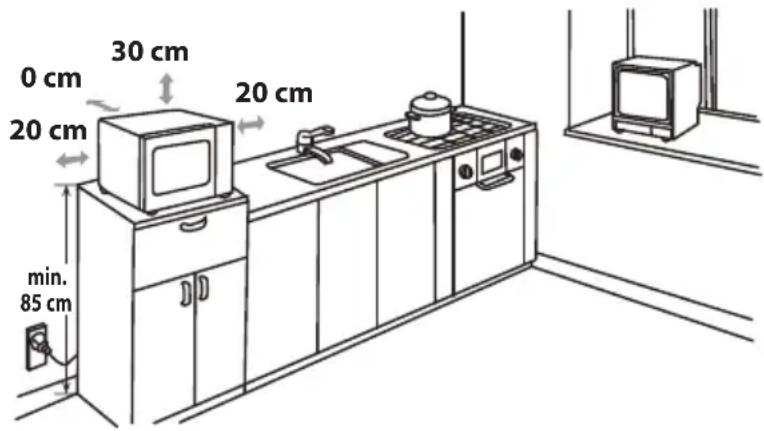 SHARP R343W - INTEGRIERTES KIT - 1