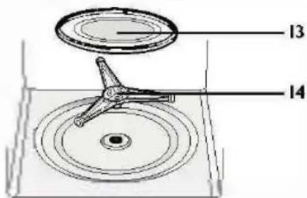 SHARP R270SLM - CPTORUL ŞI ACCESORIILE - 3
