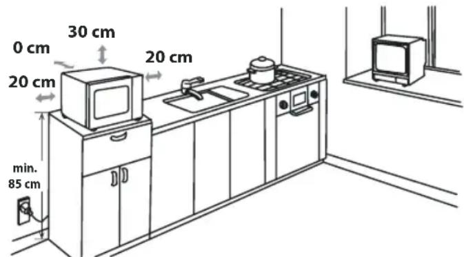 SHARP R270SLM - AUFSTELLANWEISUNGEN - 1