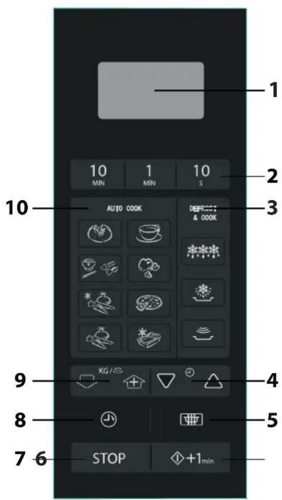 SHARP R270SLM - PANNEAU DE COMMANDE - 2