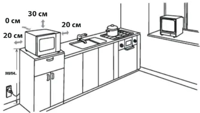 SHARP R270SLM - MOHTAX - 1