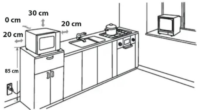 SHARP R270SLM - INSTALLATION - 1