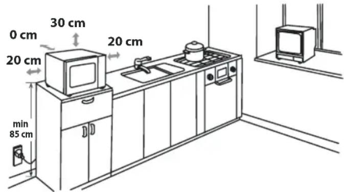 SHARP R270SLM - INSTALLAZIONE - 1