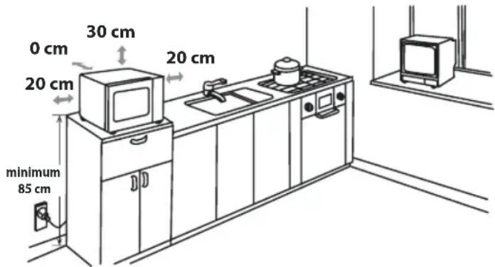 SHARP R270SLM - ZEMBE HELYEZÉS - 1