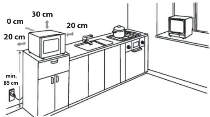 SHARP R270SLM - NAMESTITEV - 1
