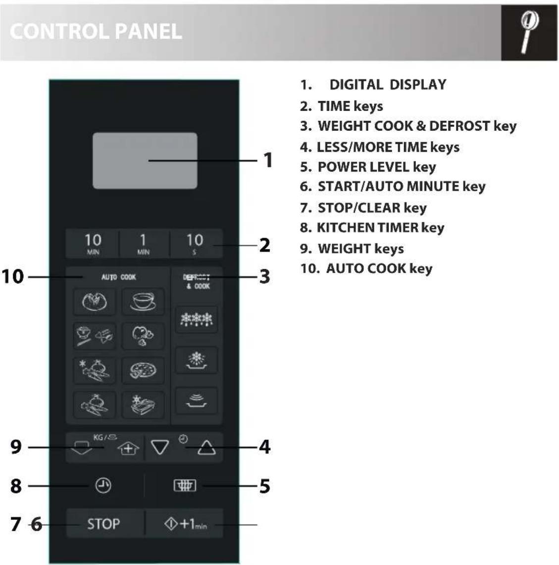SHARP R270SLM - WARNING: - 1