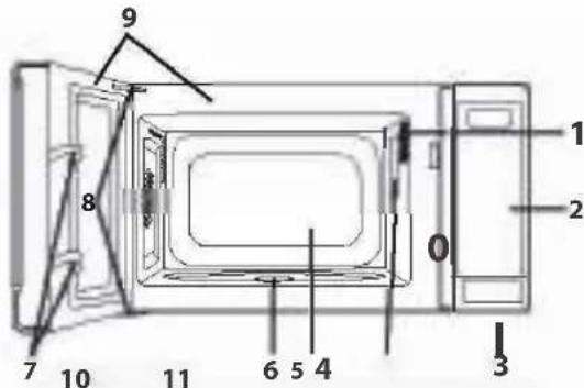 SHARP R270SLM - FORNO E ACCESSORI - 1