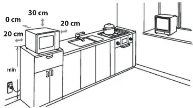 SHARP R270SLM - INSTALLATION - 1