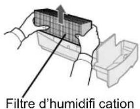 SHARP KC930EUW - Retirez le réservoir d'eau et le fi Itre d'humidification du bac d'humidification. Videz l'eau accumulée en inclinant lentement le bac d'humidifi cation. - 1