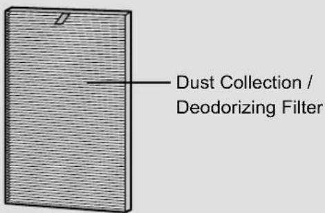 SHARP KC930EUW - Replacement Filters - 1