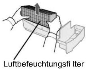 SHARP KC930EUW - Nehmen Sie den Wasserbehälter und Luftbefeuchungsfi Ier von der Luftbefeuchtungswanne ab. Lassen Sie das angesammelte Wasser ab, indem Sie die Luftbefeuchtungswanne langsam ankippen. - 1