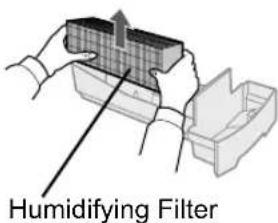 SHARP KC930EUW - Remove the Humidifying Filter from the Humidifying Tray. Drain accumulated water by tilting the Humidifying Tray slowly. - 1