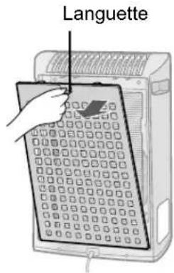 SHARP KC930EUW - Retirez les fi Itres - 1