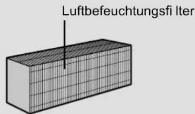 SHARP KC930EUW - Austausch der Filter - 2