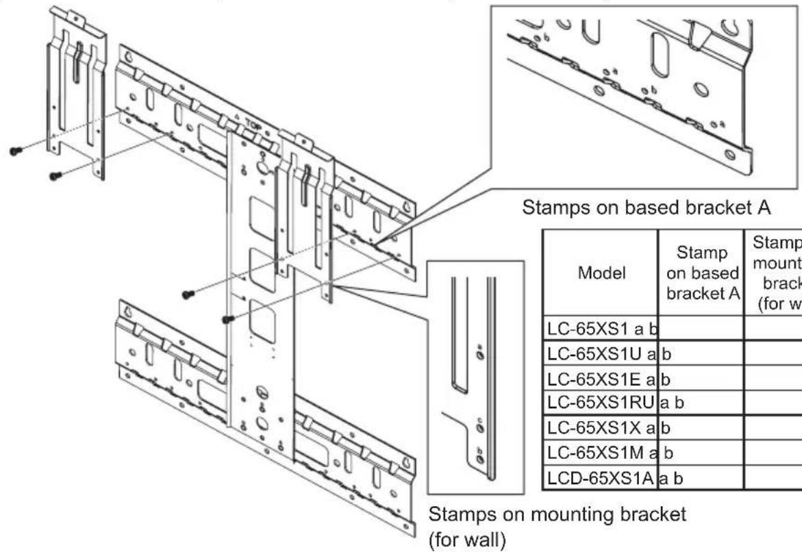 SHARP AN65AG2 - Attaching the mounting brackets (for wall) to the based brackets - 1