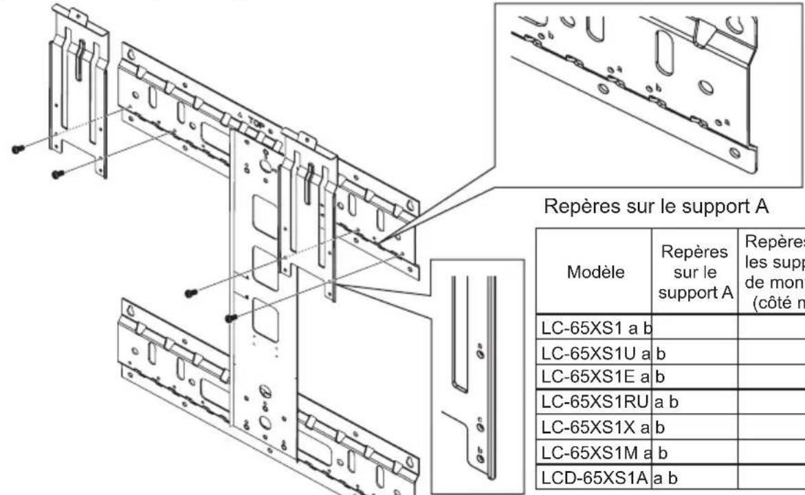 SHARP AN65AG2 - Fixation des supports de montage (côté mur) sur les supports de base - 1