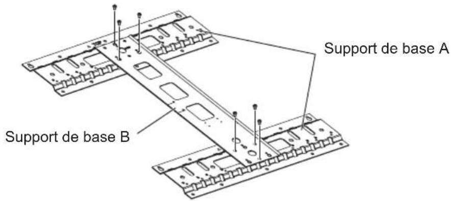 SHARP AN65AG2 - Assemblage des supports de base A et B - 1