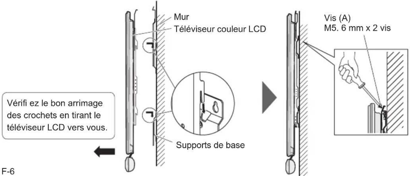 SHARP AN65AG2 - Montage du téléviseur LCD sur le mur et fi xation des vis - 1