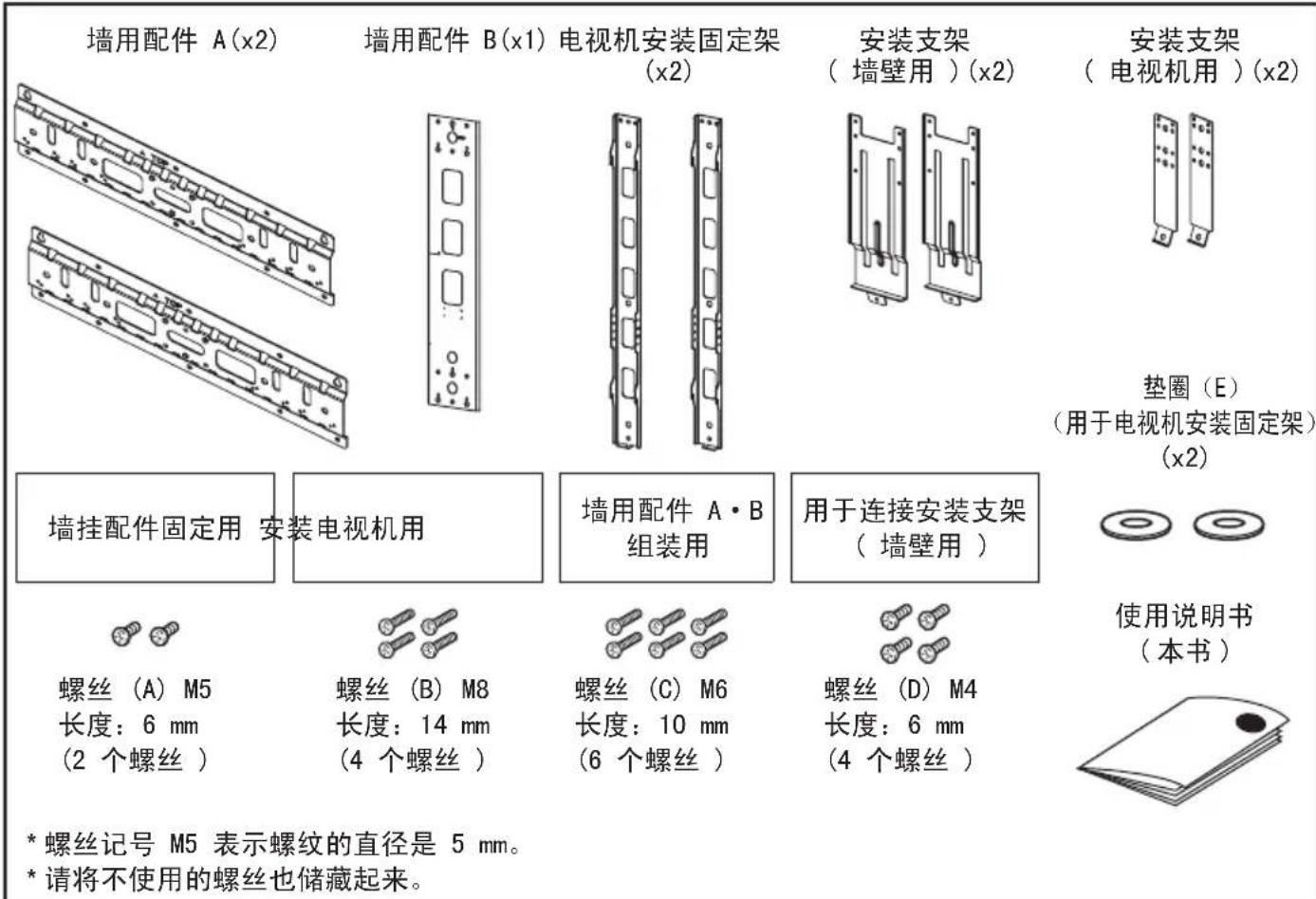 SHARP AN65AG2 - 包装中的物品包装中的物品 - 1