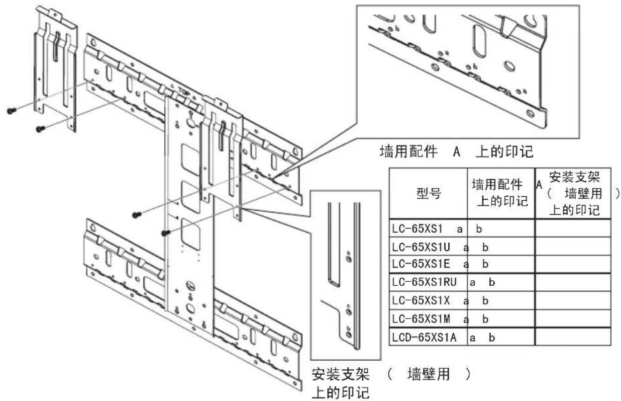SHARP AN65AG2 - 将安装支架（墙壁用）连接到墙用配件上 - 1