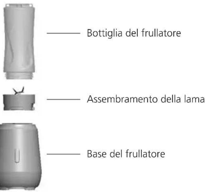 SHARP SAFP1001BW - Partidel prodotto - 1