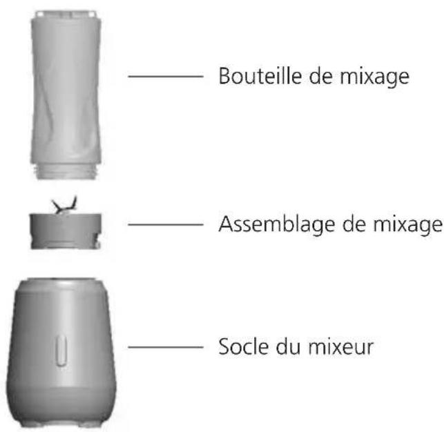 SHARP SAFP1001BW - Fonctions du produit - 1