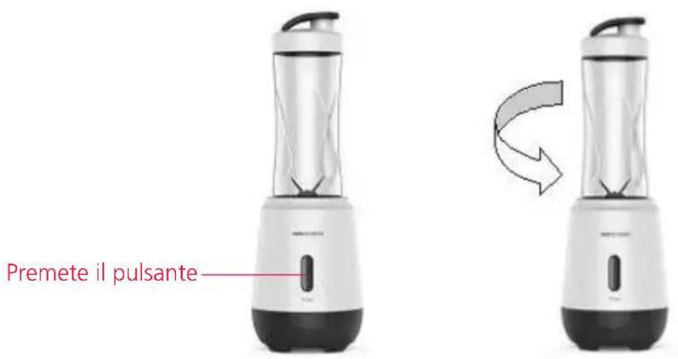 SHARP SAFP1001WR - Utilizzo - 3