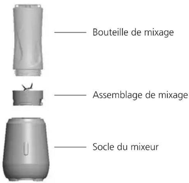 SHARP SAFP1001WR - Pièces du produit - 1