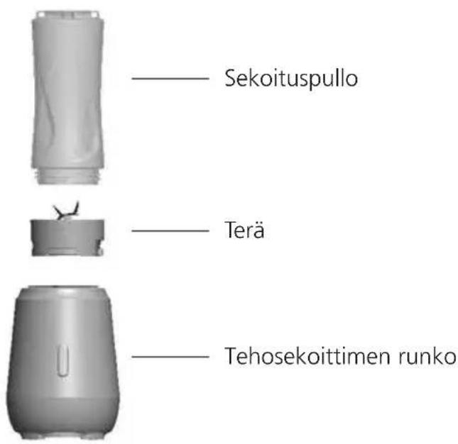 Sekoituspullo Terä Tehosekoittimen runko