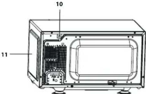 SHARP R760SLM - OVN - 1