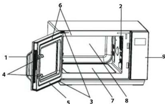 SHARP R760SLM - OVNOGTILBEHOR - 1