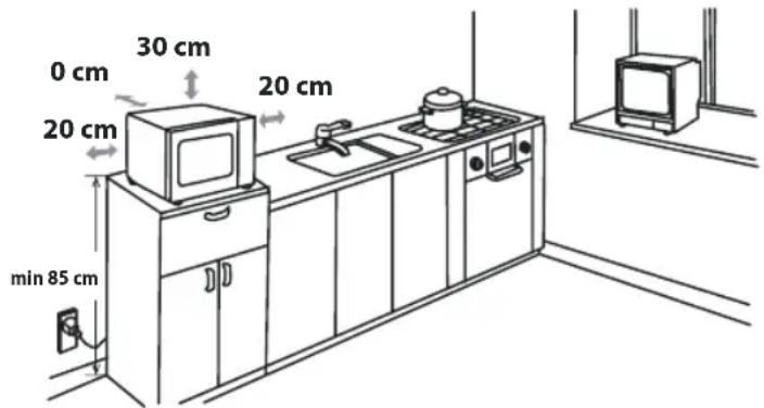 SHARP R760SLM - INSTALLAZIONE - 2