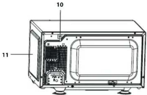 SHARP R760SLM - GERÄT UND ZUBEHÖR - 3