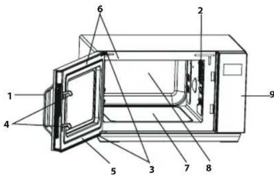 SHARP R760SLM - GERÄT UND ZUBEHÖR - 2