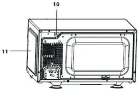 SHARP R760SLM - OVEN - 1