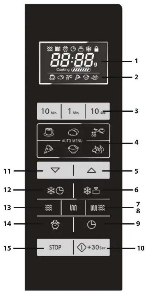 SHARP R760SLM - PANNELLO DI CONTROLLO - 1