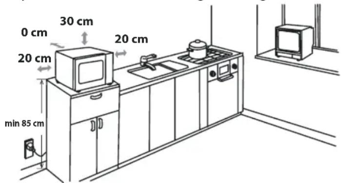 SHARP R760SLM - INNEBYGD UTSTYR - 1