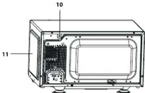 SHARP R760SLM - HORNOY ACCESORIOS - 3