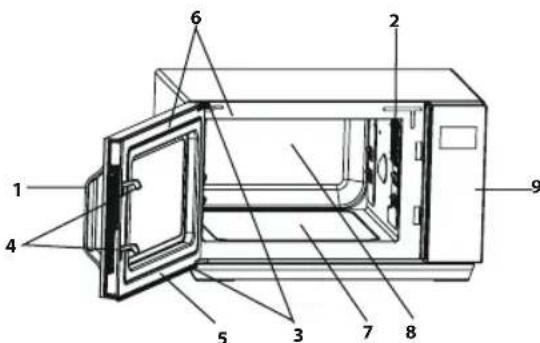 SHARP R760SLM - HORNOY ACCESORIOS - 2