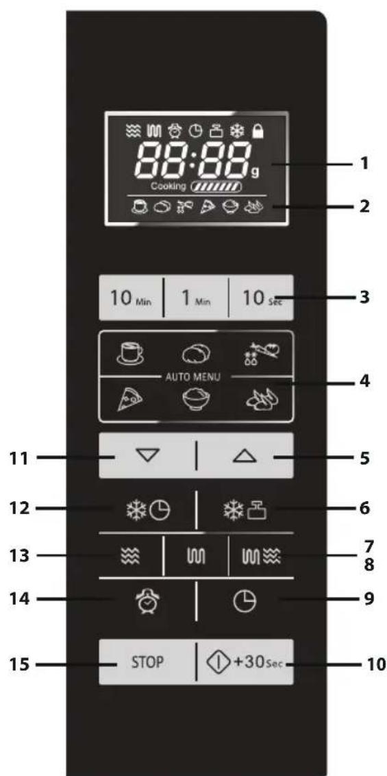 SHARP R760SLM - PANNEAU DE COMMANDE - 1