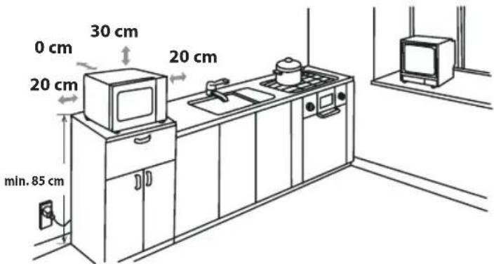 SHARP R760SLM - ASENNUS - 2