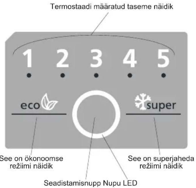SHARP SJBA11IMXW1 - PEATÜKK: ÜLDHOIATUSED - 2