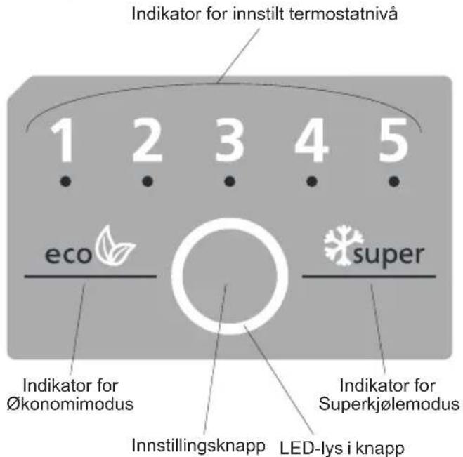 SHARP SJBA11IMXW1 - Skjerm og kontrollpanel (Innvendig display / innvendig romkontroll) - 1