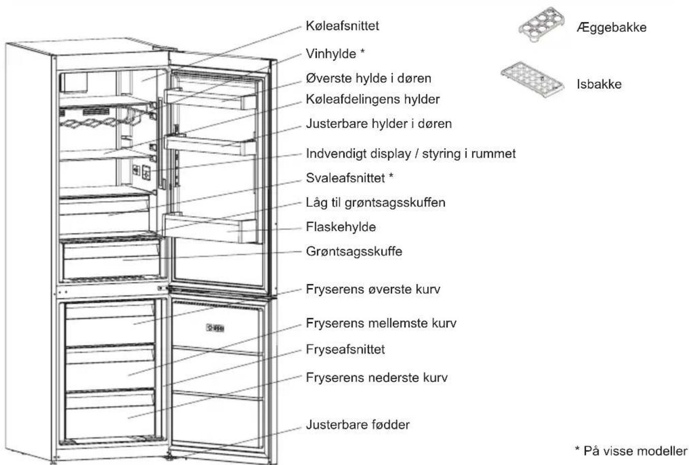 SHARP SJBA11IMXW1 - Information om den nye generation af koleteknologi - 2