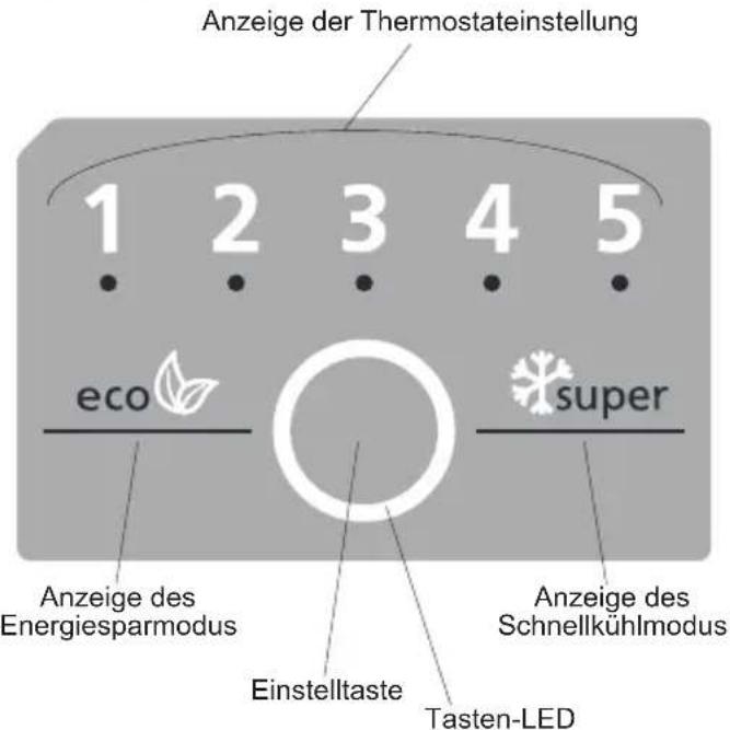 SHARP SJBA11IMXW1 - Anzeige- und Steuertafel Innenanzeige / Raumregelung - 1