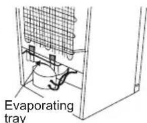 SHARP SJBA11IMXW1 - Defrosting - 1