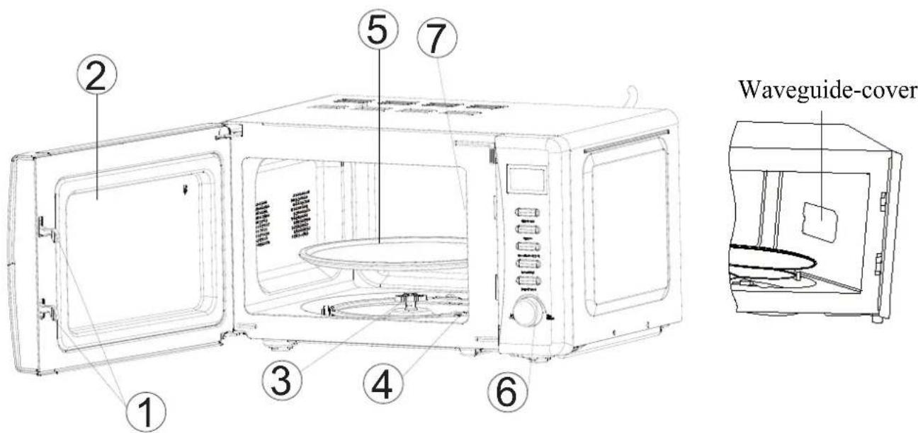 AFK MW20.6D - PRODUCT INSTRUCTIE - 1