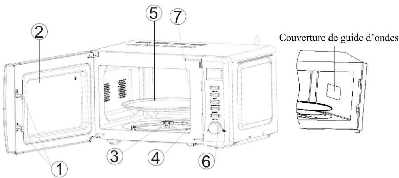 AFK MW20.6D - COMPOSANTS DU PRODUIT - 1